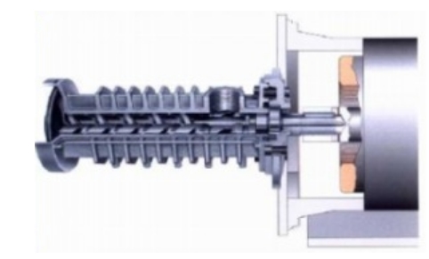 ALLWEILER ALLIFT RU Поверхностные насосы